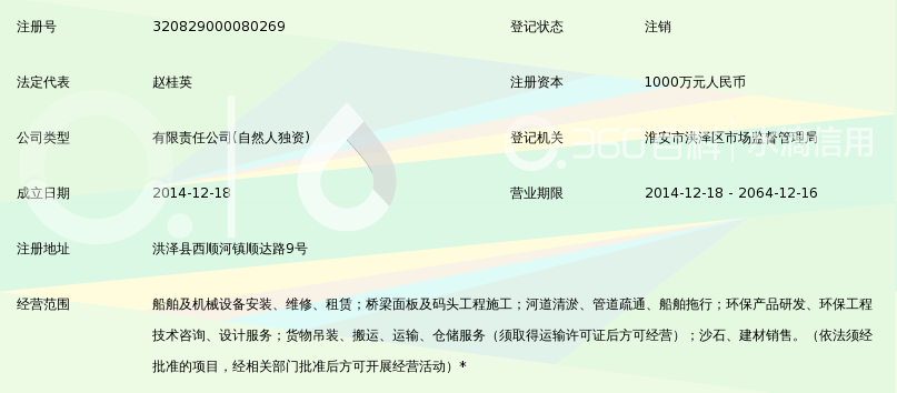 江蘇祥瑞船務(wù)工程